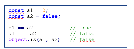 equality comparison in java script
