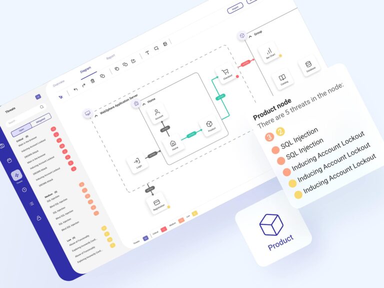 Interactive reporting module for alerting the actions 