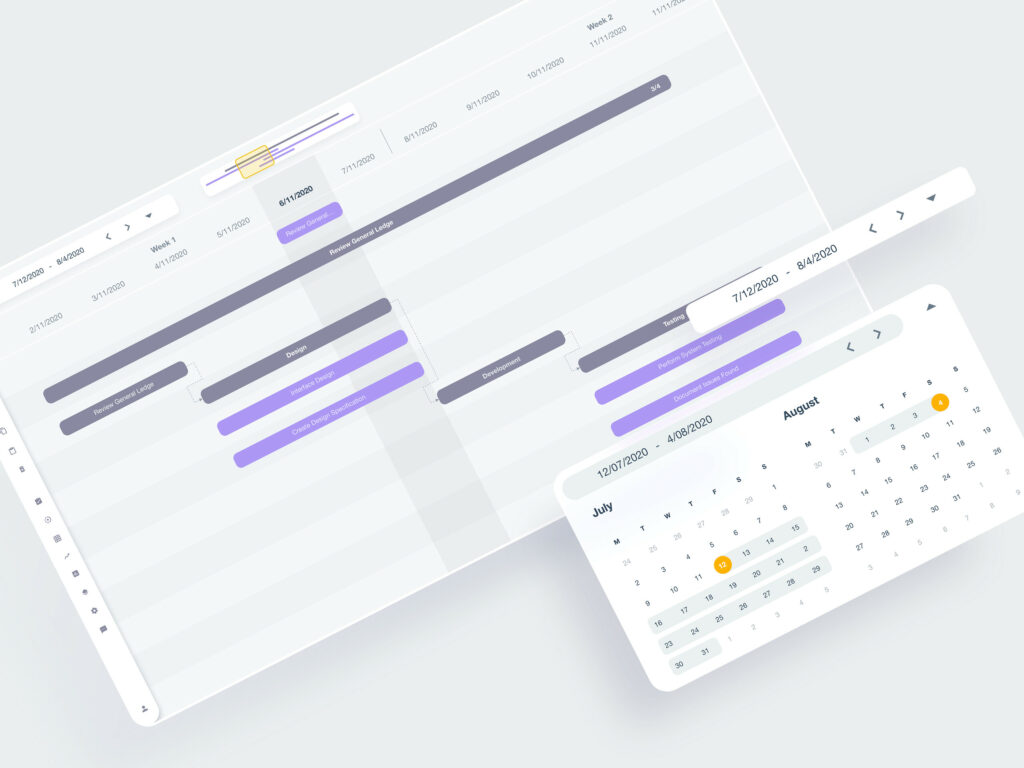 Gantt chart for BPM 