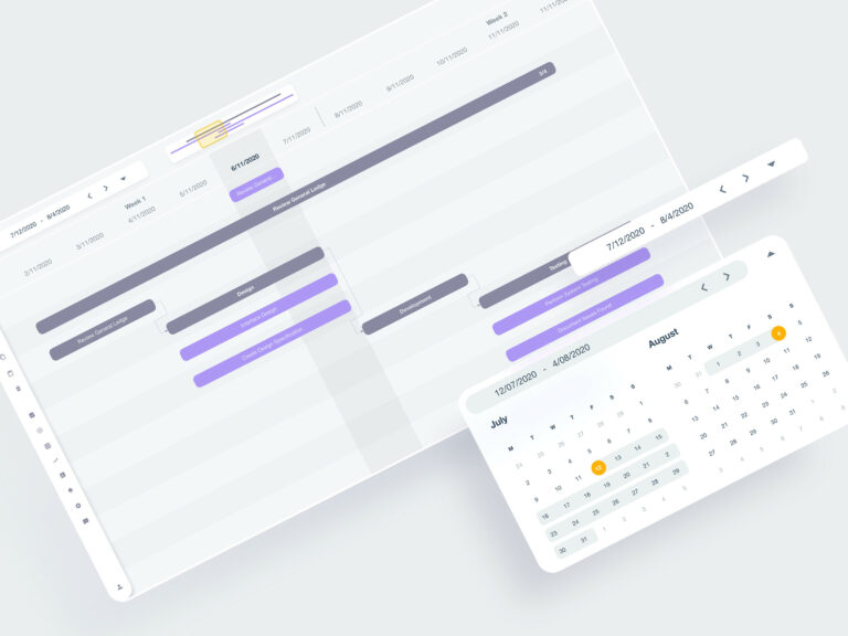 Gantt chart for BPM