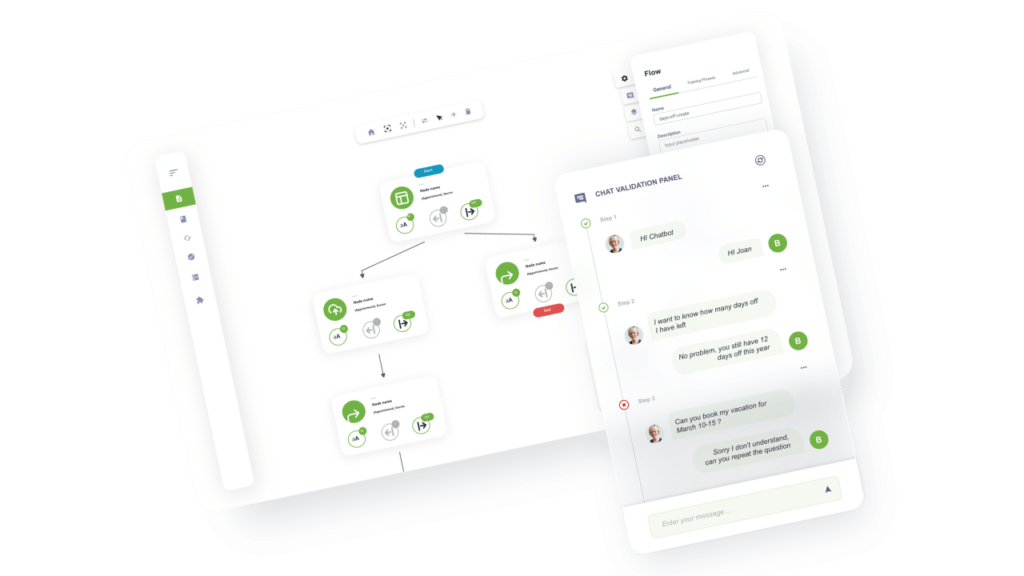 Chatbot automation flow for AI-powered chatbot platform