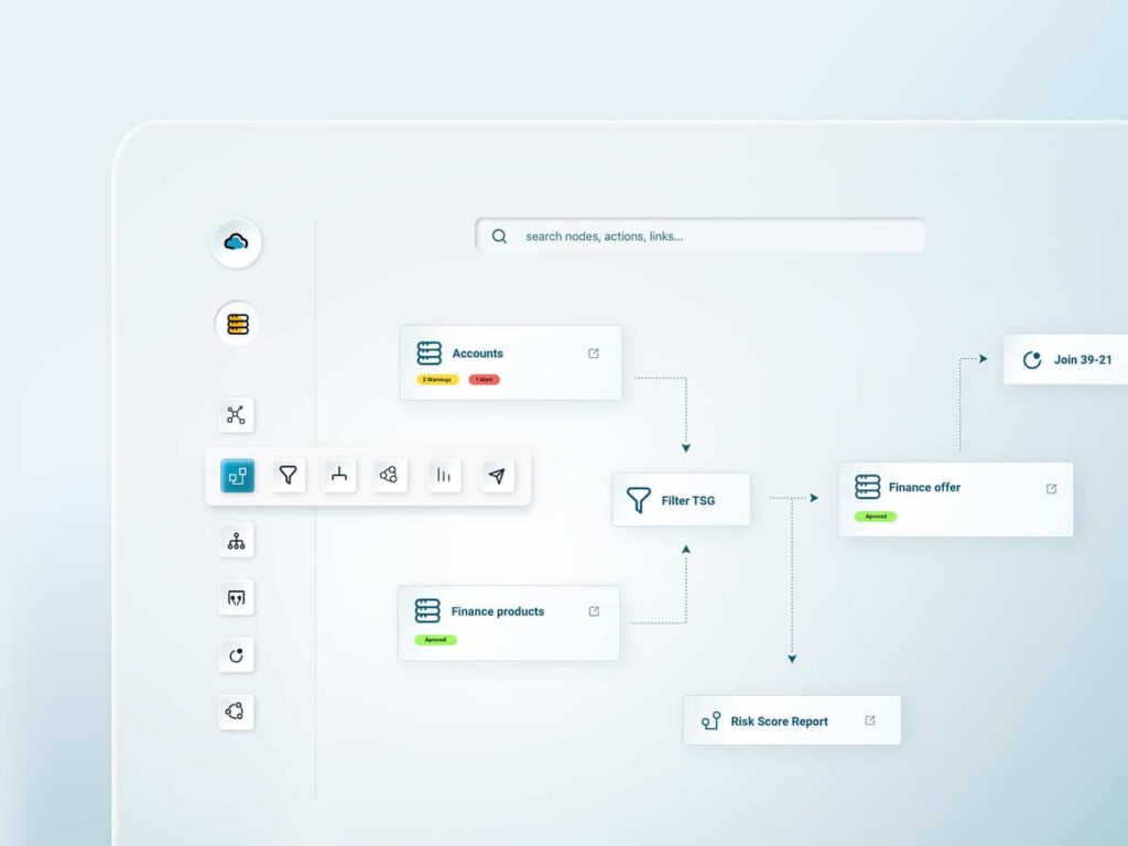 Data infrastructure mapping - IT system architecture diagram example

